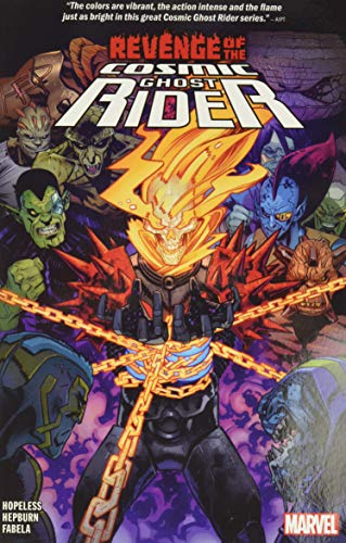 Ghost Rider Comics Reading Guide