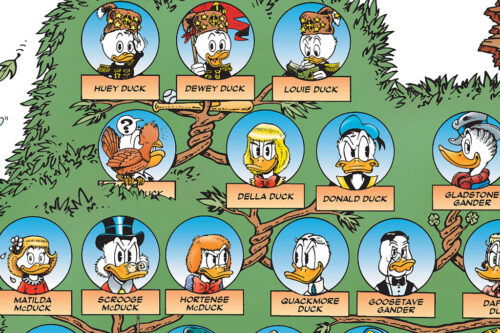 Donald Duck's Family Tree: Who's Who, from Grandma Duck to Scrooge McDuck?